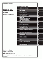 Electrical schematic diagram for nissan vanetta #4