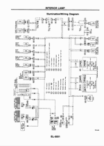 Nissan vanette wiring diagram #8